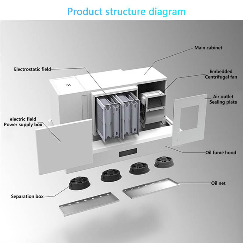 Smart Range Hood with ESP  for - Range Commercial Kitchen recension och pris