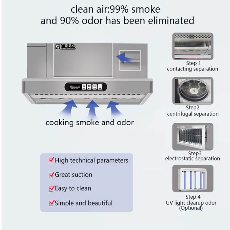 Smart Range Hood with ESP  for - Range Commercial Kitchen recension och pris
